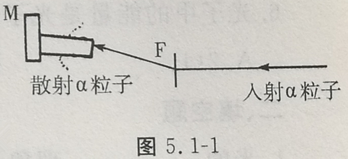 四川成人高考网上报名入口-高起本-物理复习资料图片4.jpg