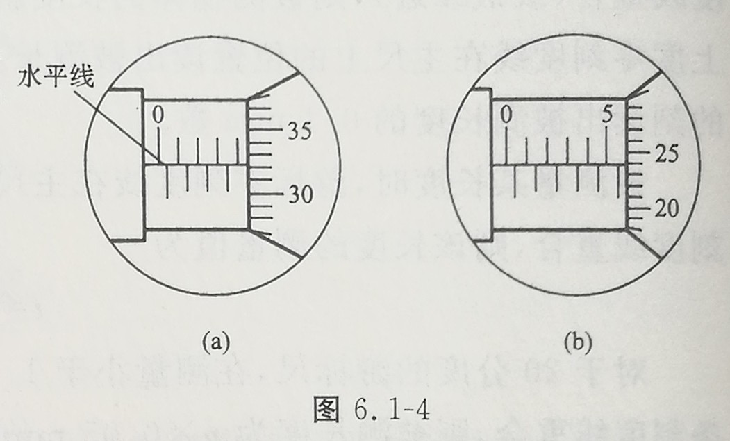 四川成人高考网上报名入口-高起本-物理复习资料图片10.jpg