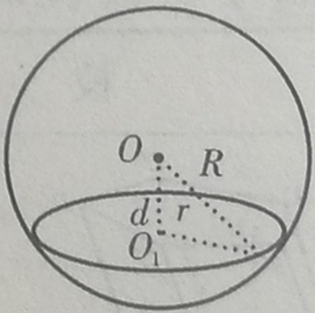 四川成人高考网-高起专-本-数学理科考点5.jpg