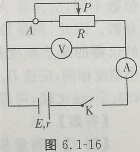 四川成人高考网上报名入口-高起本-物理复习资料图片21.jpg