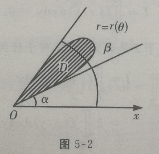 四川成人高考-高起专升本-高等数学一考点41.jpg