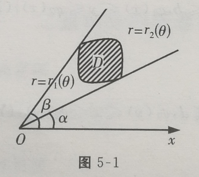 四川成人高考-高起专升本-高等数学一考点39.jpg