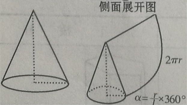 四川成人高考网-高起专-本-数学理科考点3.jpg