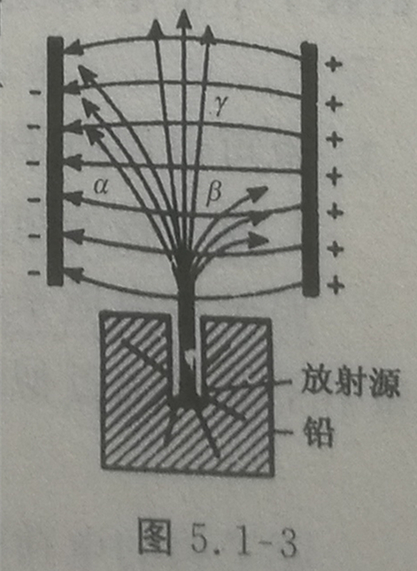 四川成人高考网上报名入口-高起本-物理复习资料图片6.jpg