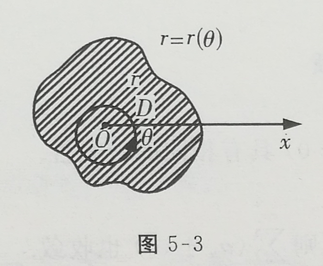 四川成人高考-高起专升本-高等数学一考点43.jpg