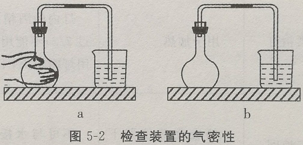 四川成人高考网上报名入口-高起本-化学复习资料图片24.jpg