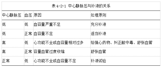 四川成人高考网-专升本-医学综合11.png