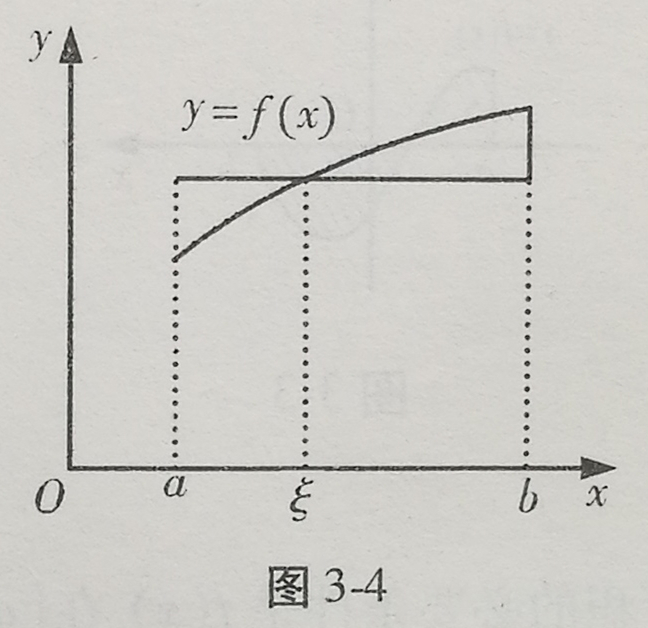 四川四川成人高考网-高起专升本-高等数学二考点图21.jpg