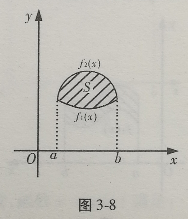 四川四川成人高考网-高起专升本-高等数学二考点图25.jpg