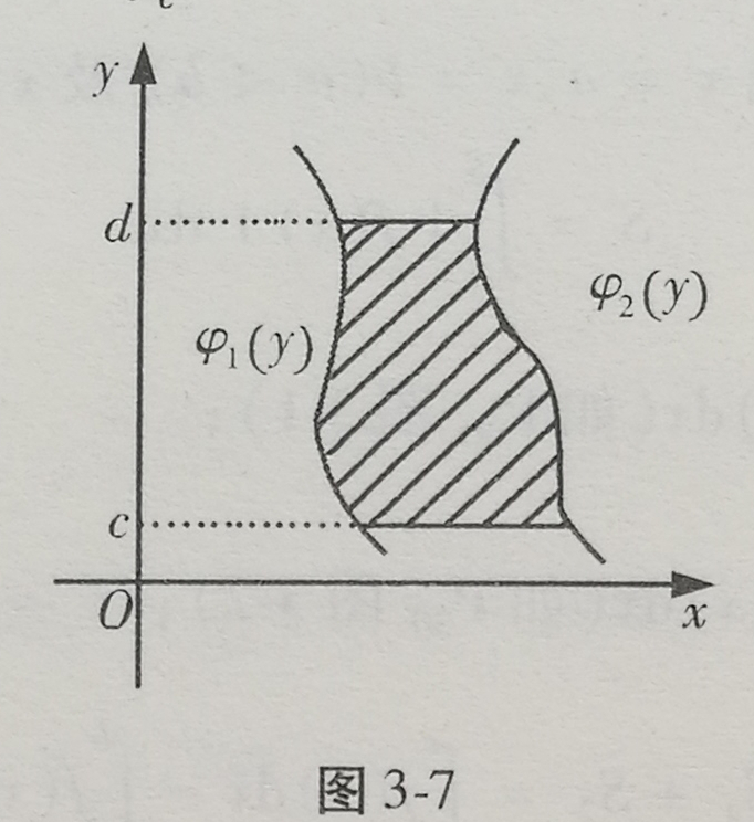 四川四川成人高考网-高起专升本-高等数学二考点图24.jpg