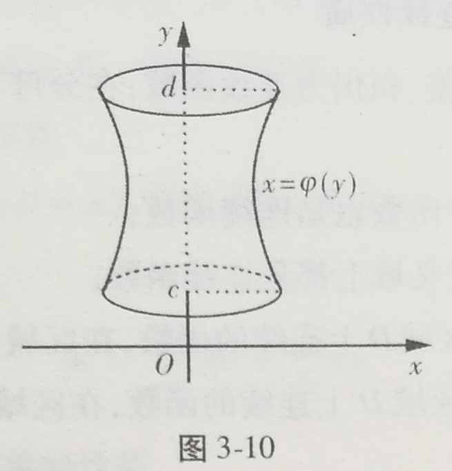 四川四川成人高考网-高起专升本-高等数学二考点图27.jpg