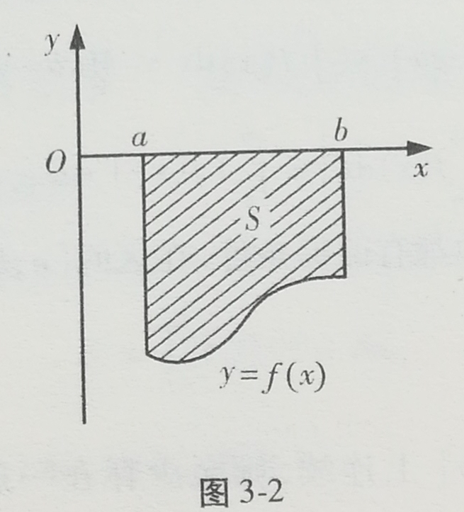 四川四川成人高考网-高起专升本-高等数学二考点图19.jpg