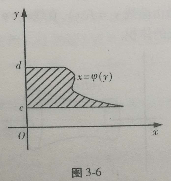 四川四川成人高考网-高起专升本-高等数学二考点图23.jpg