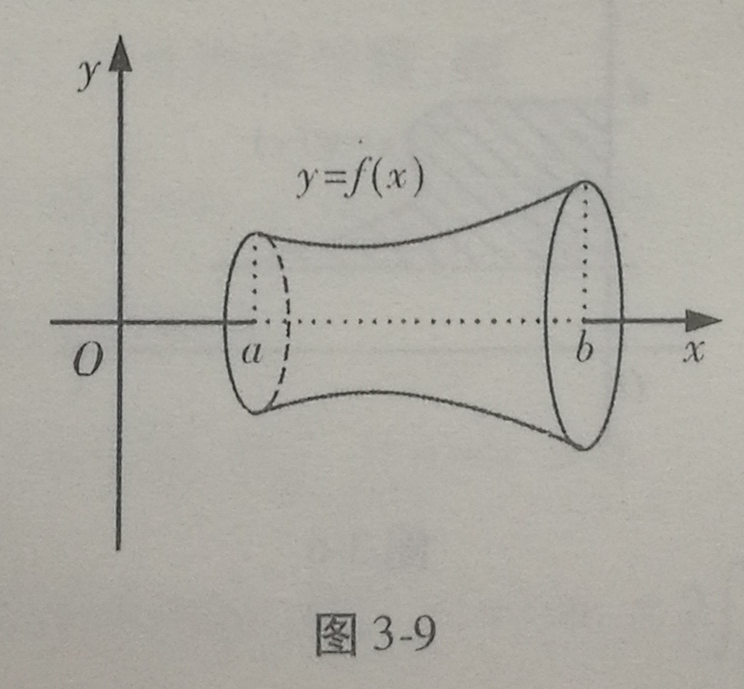 四川四川成人高考网-高起专升本-高等数学二考点图26.jpg