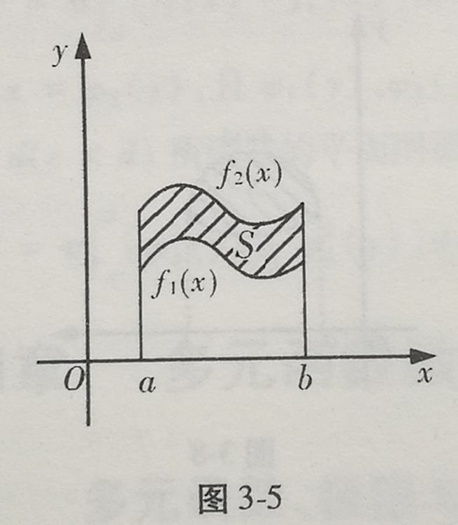 四川四川成人高考网-高起专升本-高等数学二考点图22.jpg