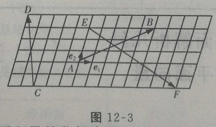 四川成人高考网-高起专-本-数学理科考点48.jpg