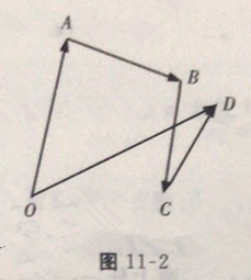 四川四川成人高考网-高起专-本-数学文科考点图42.jpg