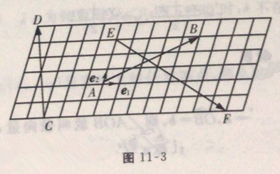 四川四川成人高考网-高起专-本-数学文科考点图43.jpg 四川四川成人高考网-高起专-本-数学文科考点图43.jpg