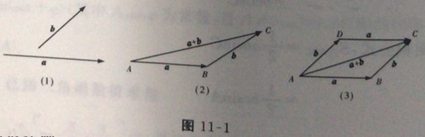 四川四川成人高考网-高起专-本-数学文科考点图37.jpg