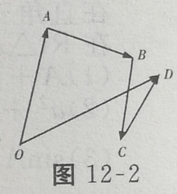 四川成人高考网-高起专-本-数学理科考点47.jpg