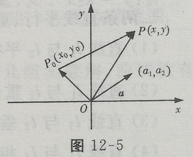 四川成人高考网-高起专-本-数学理科考点64.jpg