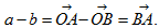 四川成人高考网-高起专-本-数学理科考点41.png