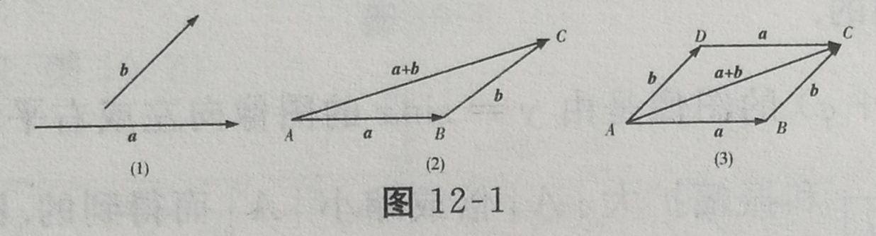 四川成人高考网-高起专-本-数学理科考点46.jpg