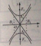 四川四川成人高考网-高起专-本-数学文科考点图6.jpg
