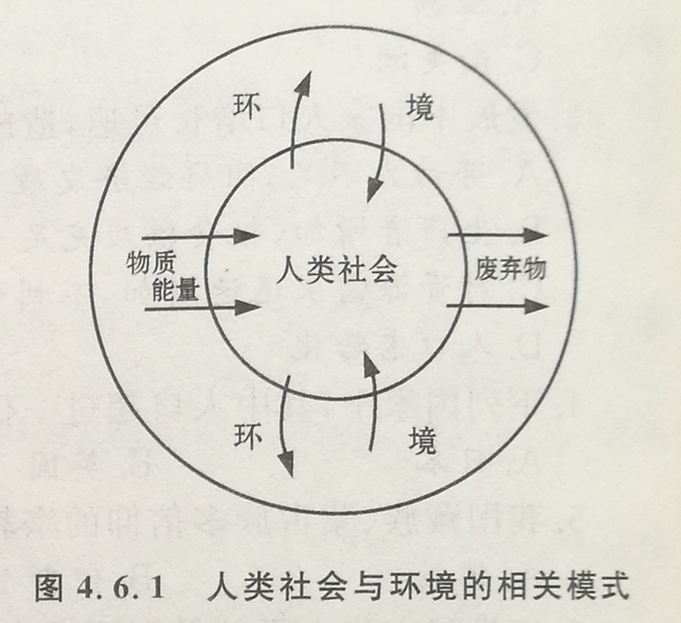 四川成人高考网上报名入口-高起本-历史地理复习资料图片18.jpg