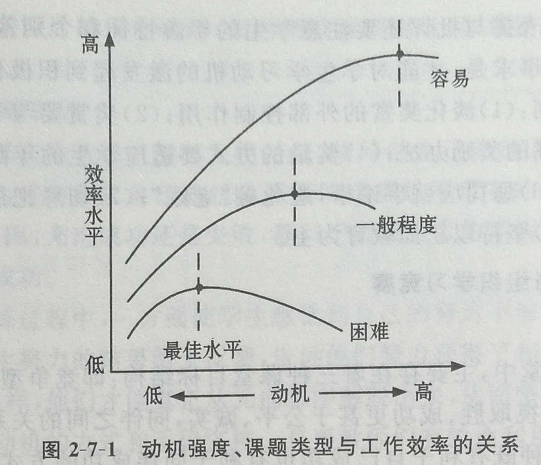 四川成人高考网-专升本-教育理论图1.jpg