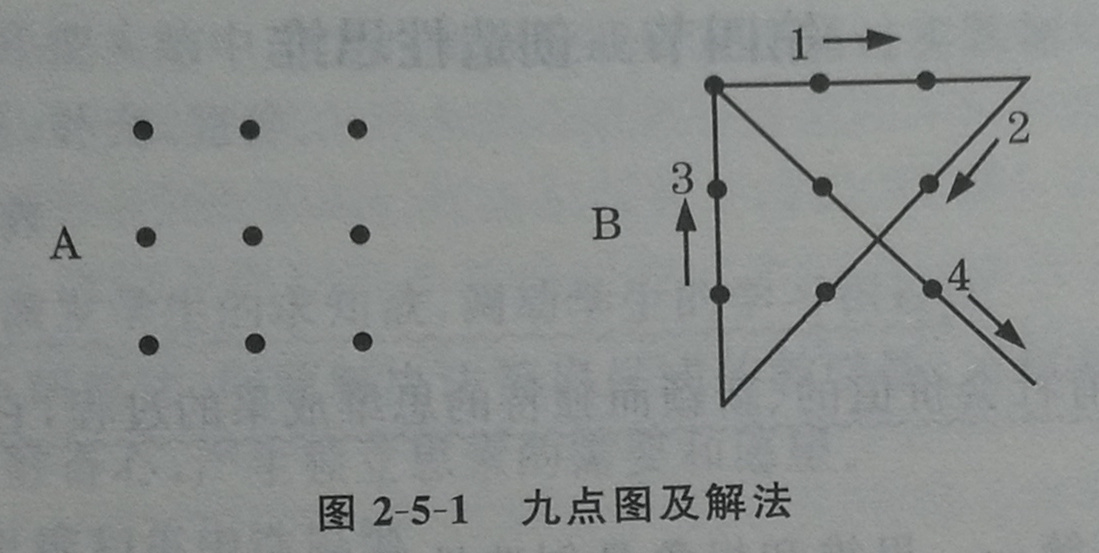 四川成人高考网-专升本-教育理论图10.jpg
